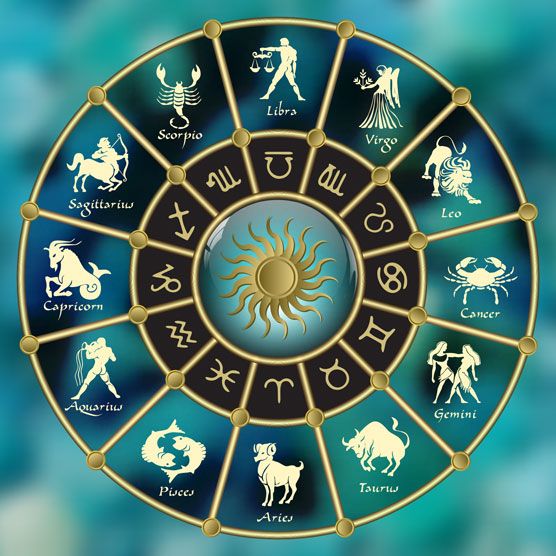 Yearly Horoscope 2025 by Bhagyaditya